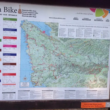 Vita Moela Apartment Umag